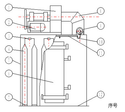  DMC系列單機脈沖布袋式除塵器技術參數